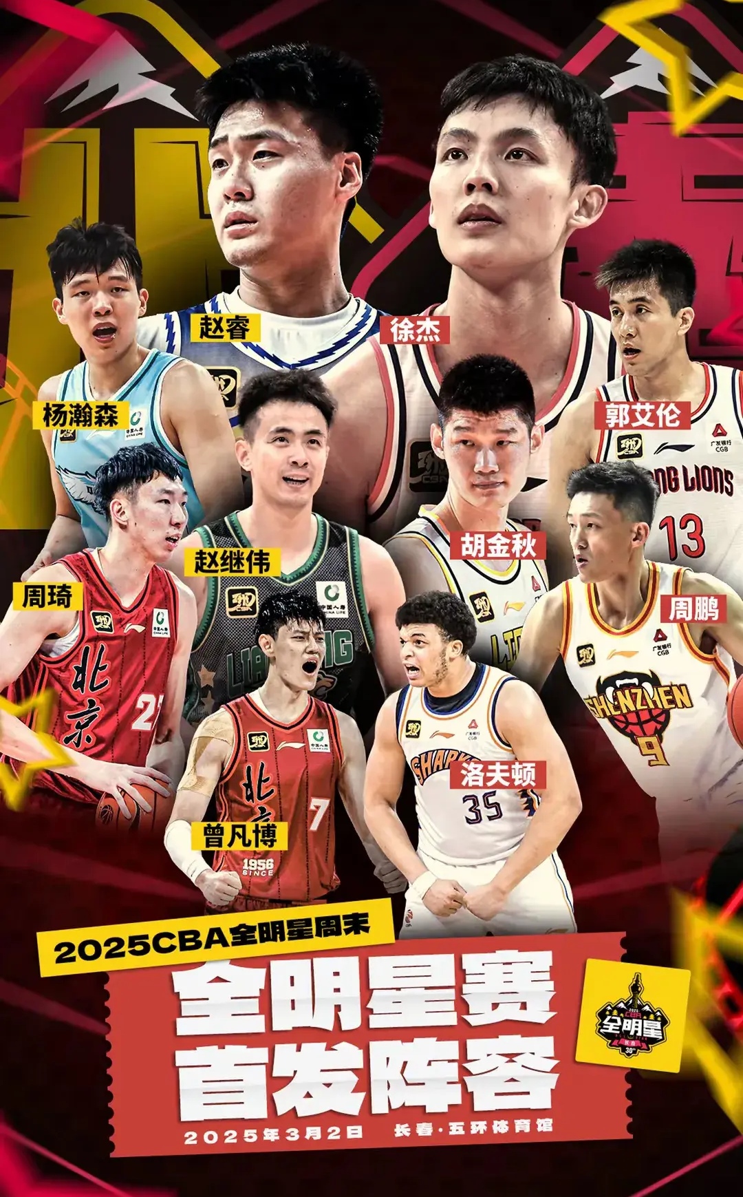 关于篮球明星频频伤退，球队阵容调整压力大增的信息