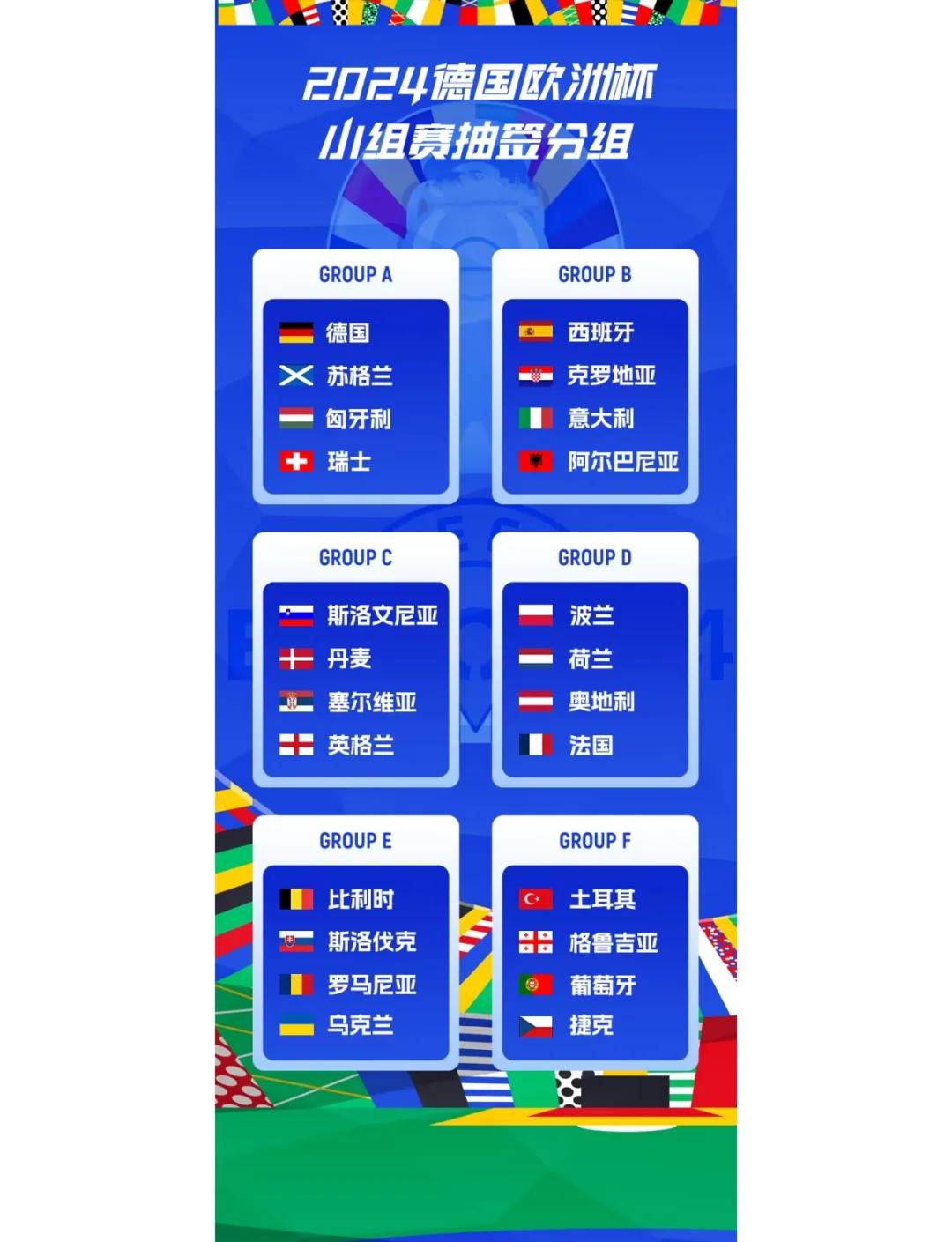 包含冰岛客场不敌丹麦欧预赛排名下滑的词条